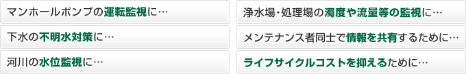 マンホールポンプの運転監視に…　浄水場･処理場の濁度や流量等の監視に…　下水の不明水対策に…　メンテナンス者同士で情報を共有するために…　河川の水位監視に…　ライフサイクルコストを抑えるために…